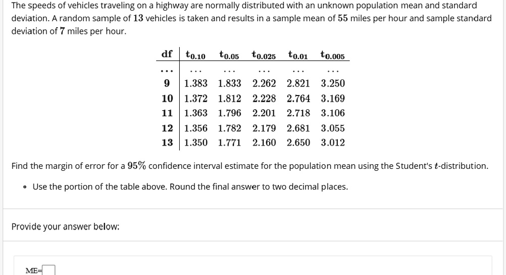 The speeds of vehicles traveling on a highway are normally distributed with an unknown population mean and standard deviation. A random sample of 13 vehicles is taken and results in a sample mean of 55 miles per hour and sample standard deviation of 7 miles per hour.

df t0.10 t0.05 t0.025 t0.01 t0.005
... ... ... ... ... ...
9 1.383 1.833 2.262 2.821 3.250
10 1.372 1.812 2.228 2.764 3.169
11 1.363 1.796 2.201 2.718 3.106
12 1.356 1.782 2.179 2.681 3.055
13 1.350 1.771 2.160 2.650 3.012

Find the margin of error for a 95% confidence interval estimate for the population mean using the Student's t-distribution.
Use the portion of the table above. Round the final answer to two decimal places.

ME=