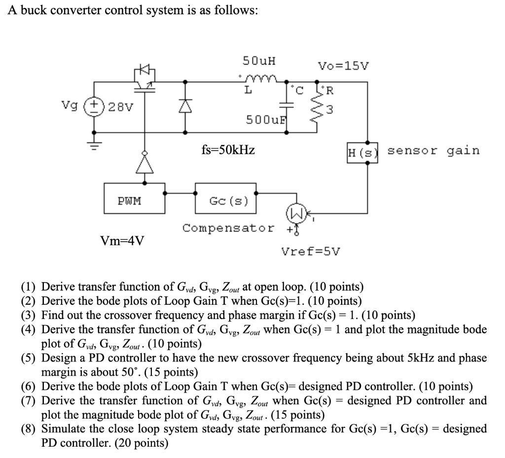 SOLVED Solve the questions using MATLAB. A buck converter control
