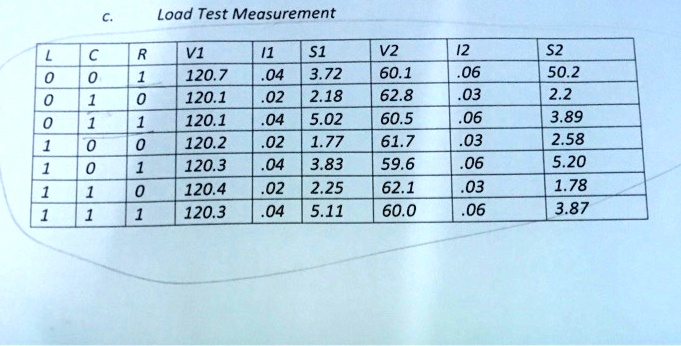 C. Load Test Measurement L C R V1 I1 S1 V2 I2 S2 0 0 1 120.7 .04 3.72 ...