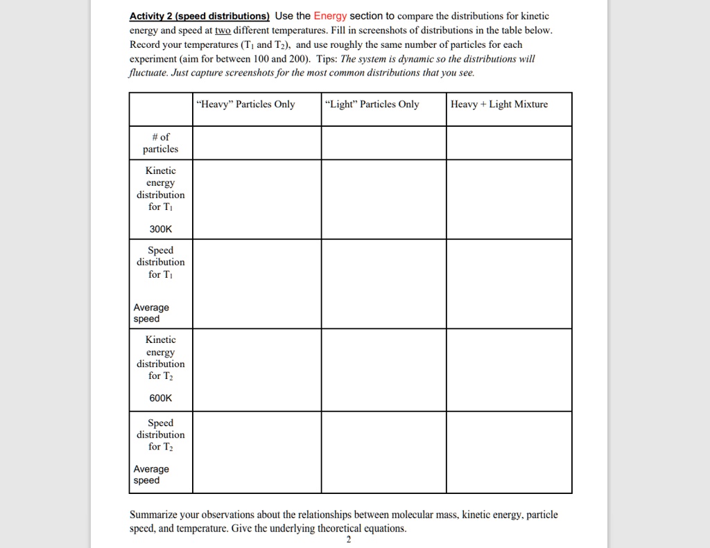 Activity 2, please. Use the Gas Properties simulation by PHET labs to