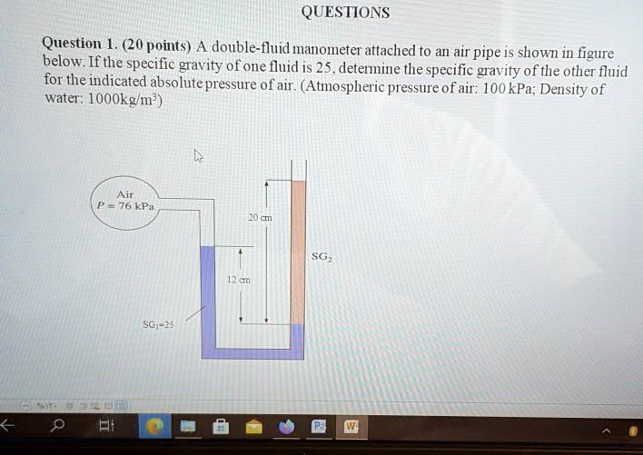 SOLVED A doublefluid manometer attached to an air pipe is shown in