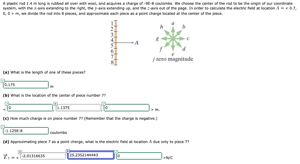 SOLVED plastic rod 1.4 m long rubbed all over with wool, and acquires charge of 9E8 coulombs