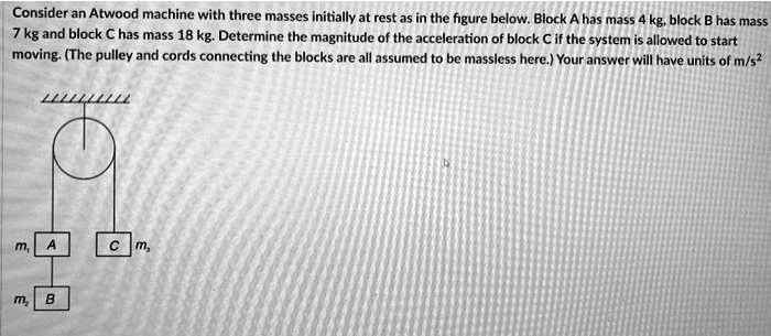 Consider an Atwood machine with three masses initially at rest as in the figure below. Block A has mass 4 kg, block B has mass 7 kg and block C has mass 18 kg. Determine the magnitude of the acceleration of block C if the system is allowed to start moving. (The pulley and cords connecting the blocks are all assumed to be massless here.) Your answer will have units of m/s^2