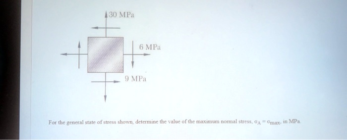 Normal Mpa Examples 30 MPa 6 MPa 9 MPa For the general state of stress shown,...