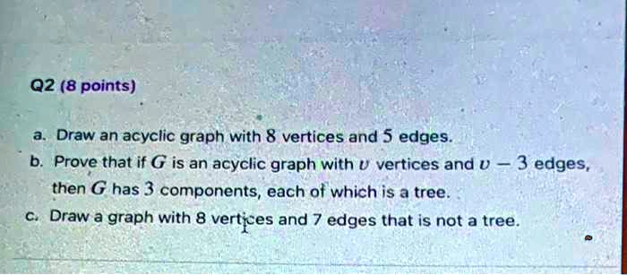 SOLVED: Draw an acyclic graph with 8 vertices and 5 edges. Prove that ...
