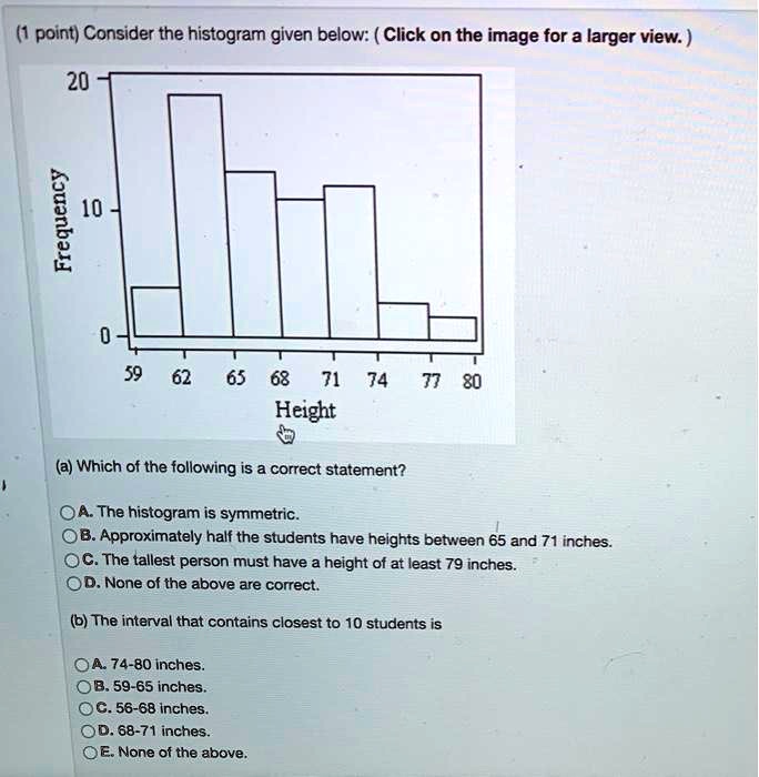 SOLVED: point) Consider the histogram given below: ( Click on the image ...