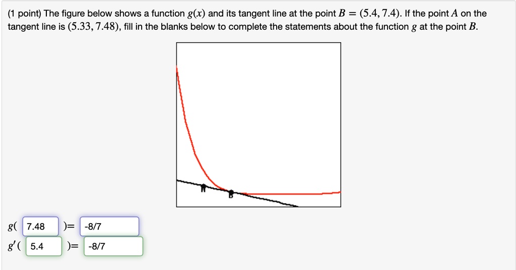 Solved Point The Figure Below Shows A Function Gx And Its Tangent Line At The Point B 54 2613