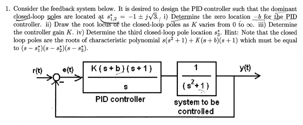 SOLVED: Consider the feedback system below. It is desired to design the ...