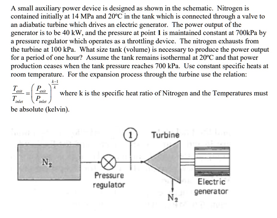 SOLVED A small auxiliary power device is designed as shown in the