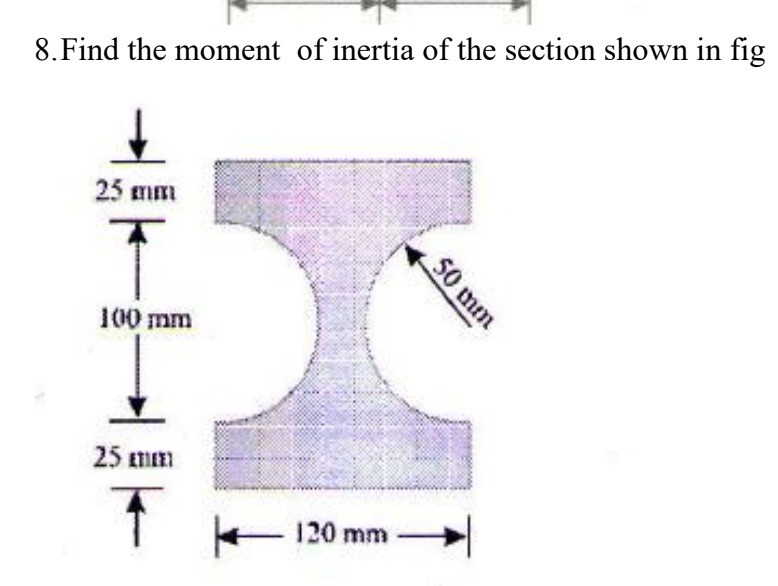 SOLVED: 8. Find The Moment Of Inertia Of The Section Shown In Fig