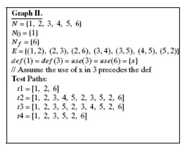 A Draw The Graph B List All Of The Du Paths With Respect To X Note ...