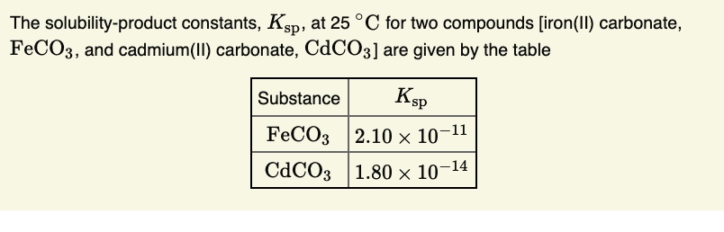 Solved The Solubility Product Constants Ksp At 25 C For Two Compounds Ironil Carbonate 9808