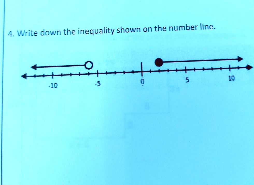 solved-write-down-the-inequality-shown-on-the-number-line-1-write