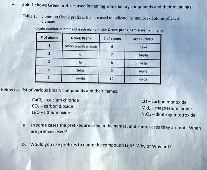 solved-table-shows-greek-prefixes-used-in-naming-some-binary-compounds