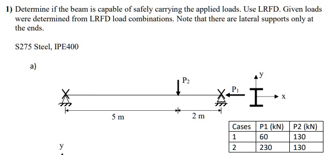 SOLVED:1) Determine if the beam is capable of safely carrying the ...