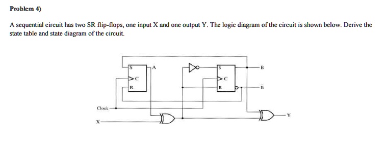 SOLVED: Problem 4) A Sequential Circuit Has Two SR Flip-flops, One ...