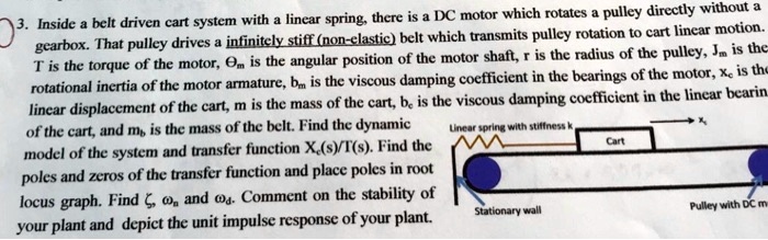 SOLVED: 3. Inside a belt driven cart system with a linear spring, there ...