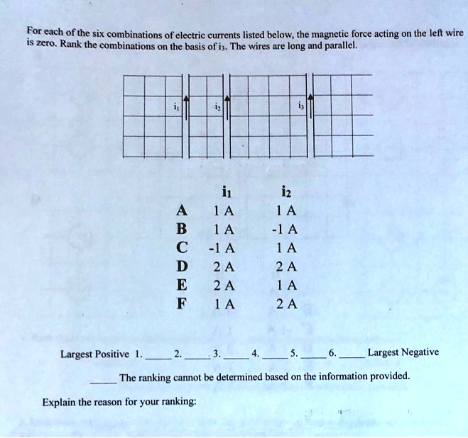 SOLVED For each of the six combinations of electric currents listed