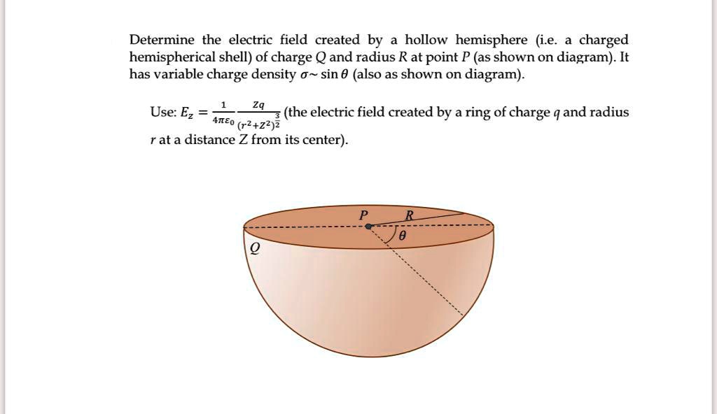Determine the electric field created by a hollow hemisphere (i.e ...
