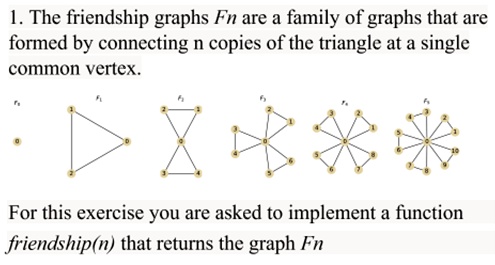 Program Graph For Normal Triangle Problem Program the algorithm in Python Add comments in the steps 1. The ...