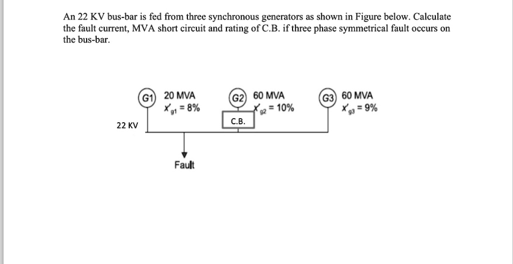 an-22kv-bus-bar-is-fed-from-three-synchronous-generators-as-shown-in