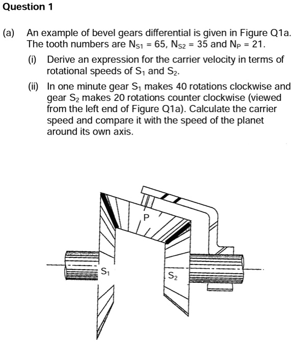 SOLVED (a) An example of bevel gears differential is given in Figure