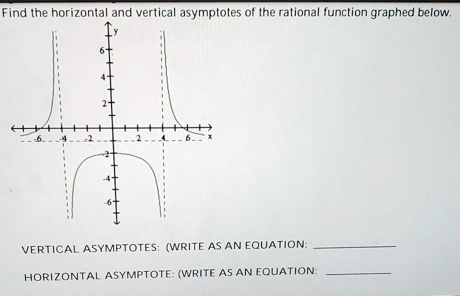 Find the horizontal and vertical asymptotes of the rational function graphed below.
VERTICAL ASYMPTOTES: (WRITE AS AN EQUATION:
HORIZONTAL ASYMPTOTE: (WRITE AS AN EQUATION: