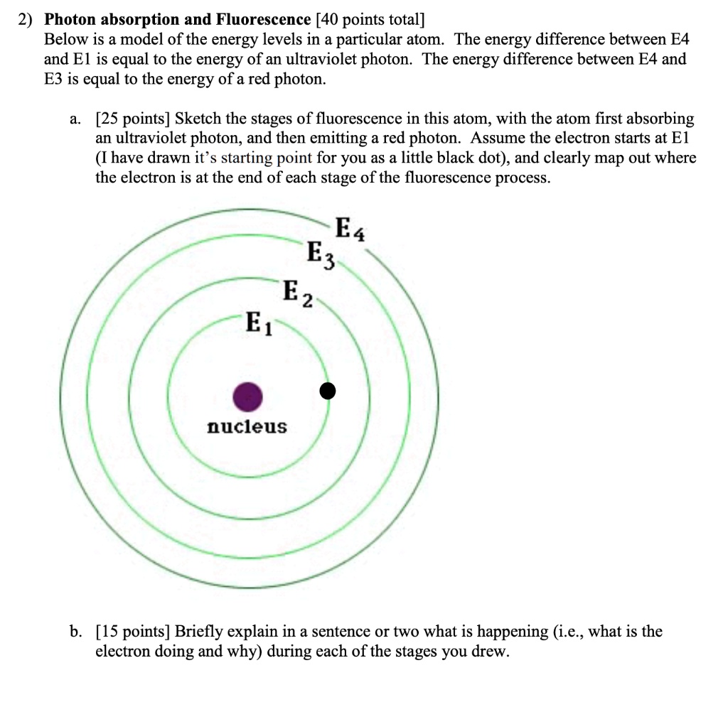 SOLVED: 2) Photon absorption and Fluorescence [40 points total] Below ...