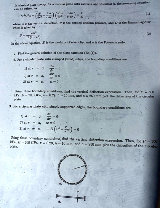 SOLVED In classical plate theory, for a circular plate with radius a and thickness h, the