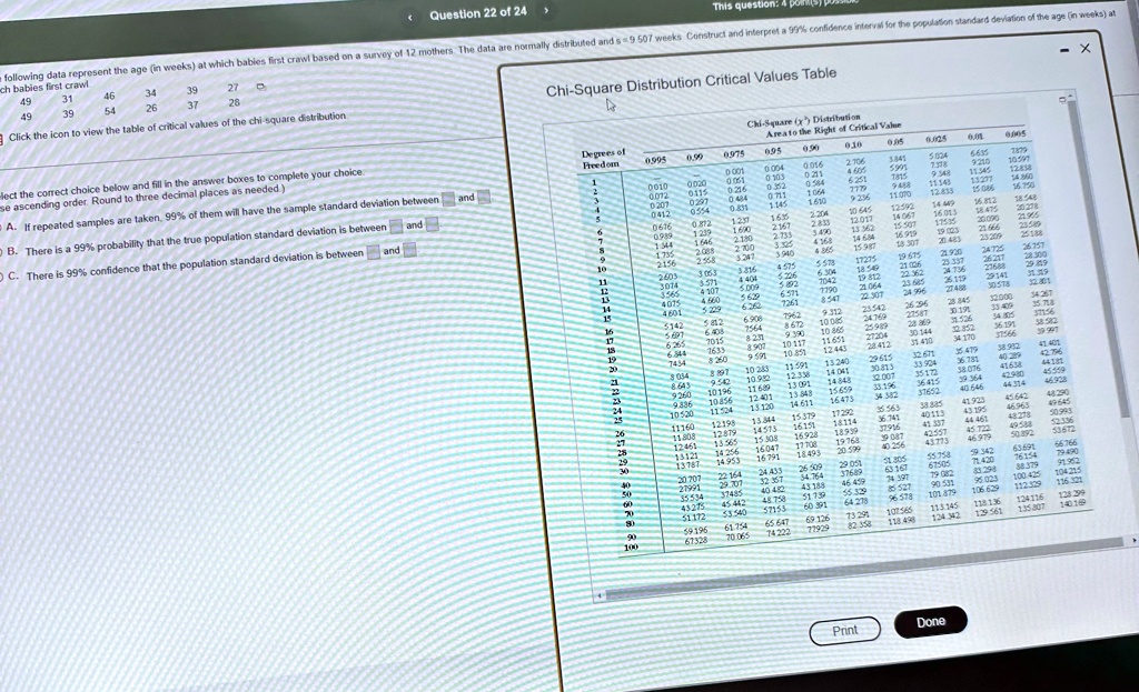 ch babies first crawl beginarrayccccccc hline 49 31 46 34 39 27 hline 49 39 54 26 37 28 hline endarray chi square distribution critical values table click the icon to view the table of criti 27779