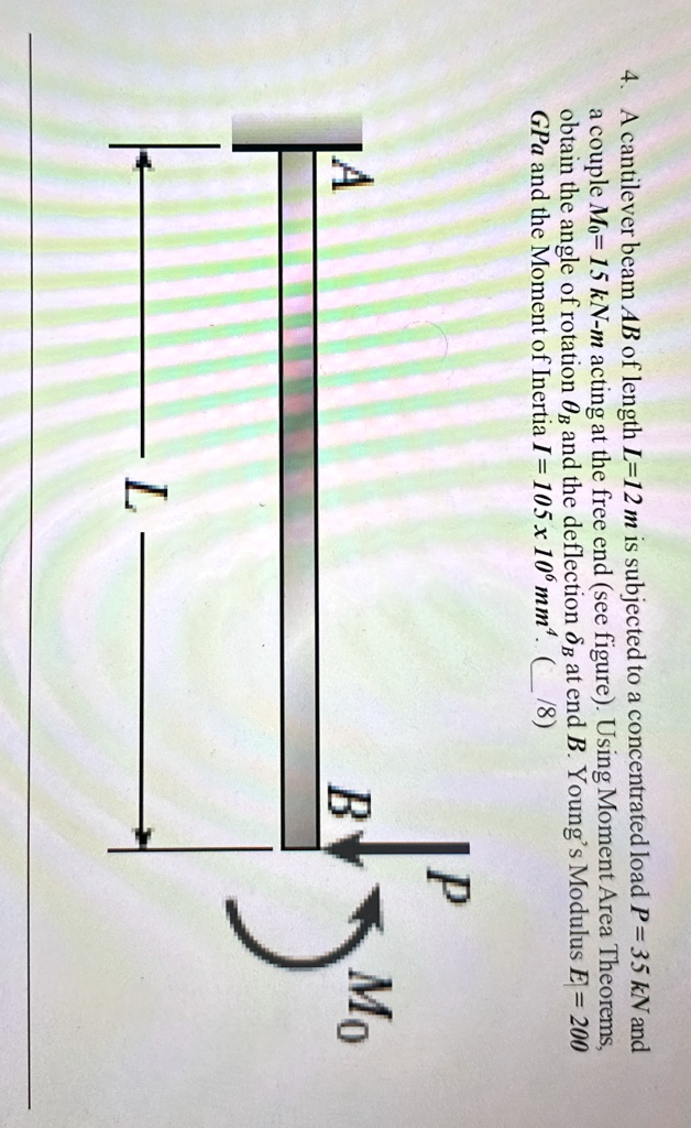 4 a cantilever beam ab of length l12 m is subjected to a concentrated ...