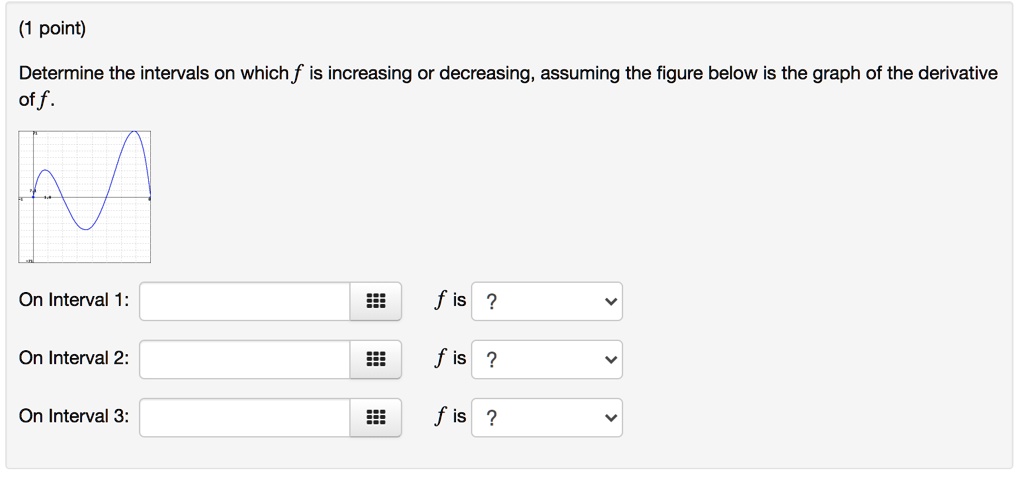 SOLVED: point) Determine the intervals on which f is increasing or ...