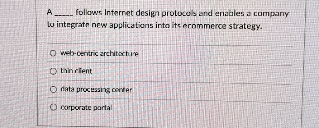 a  follows internet design protocols and enables a company to integrate new applications into its ecommerce strategy web centric architecture thin client data processing center corpora 15103