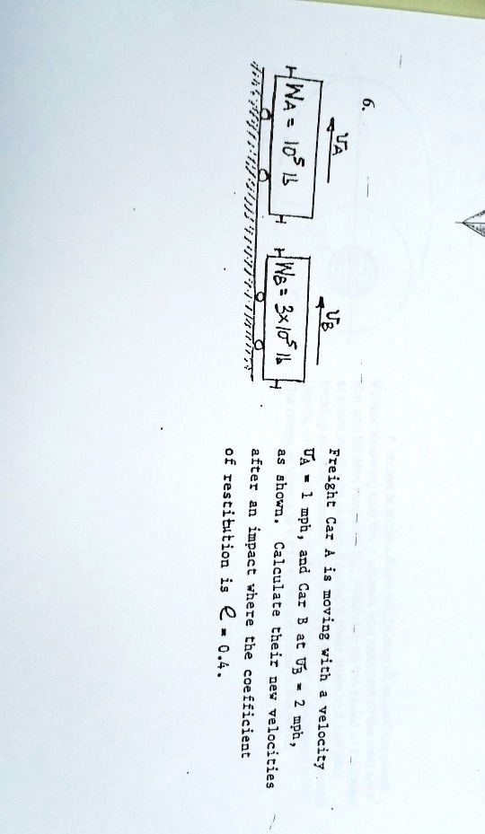 SOLVED 54 HWA=10L 6 T HWg=3x101L after an impact where the coefficient