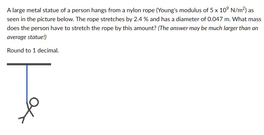 SOLVED: A large metal statue of a person hangs from a nylon rope (Young ...