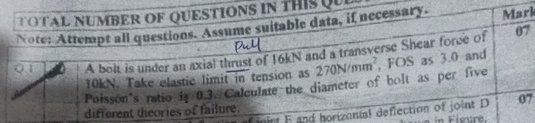 TOT AL NUMBER OF QUESTIONS II
Note: Atrmapt all questions. Assmme suitable data, If nccessary.
pul
A bolt is under an axial thmst of 16 kN and a transverse Shear force of 104. Take elastic limit in tension as 270 Nmm. FOS as 3.0 and Poisson's ratio 4. 03. Calcume the diameter of bolt as per five difierent theories of failure.