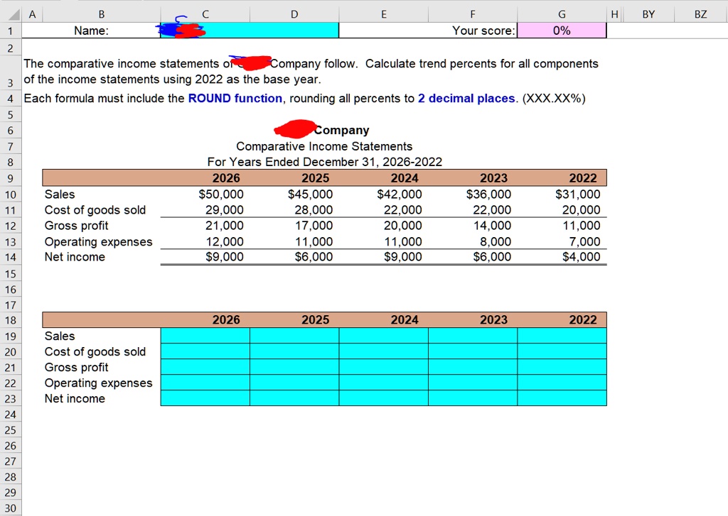 Name:
Your score:
0%
The comparative income statements of Company follow. Calculate trend percents for all components
of the income statements using 2022 as the base year.
Each formula must include the ROUND function, rounding all percents to 2 decimal places. (XXX.XX%)
Company
Comparative Income Statements
For Years Ended December 31, 2026-2022
2026
2025
2024
2023
2022
Sales
50,00045,000
42,00036,000
31,000
Cost of goods sold
29,000
28,000
22,000
22,000
20,000
Gross profit
21,000
17,000
20,000
14,000
11,000
Operating expenses
12,000
11,000
11,000
8,000
7,000
Net income9,000
6,0009,000
6,0004,000
2026
2025
2024
2023
2022
Sales
Cost of goods sold
Gross profit
Operating expenses
Net income