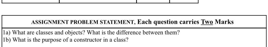 ASSIGNMENT PROBLEM STATEMENT, Each question carries Two Marks
1a) What are classes and objects? What is the difference between them?
1b) What is the purpose of a constructor in a class?