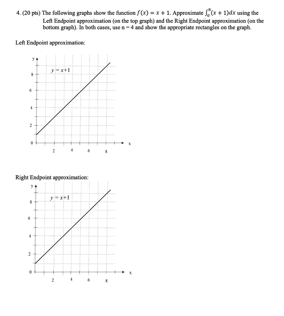 SOLVED: 4. (20 pts) The following graphs show the function f(x) = x + 1 ...