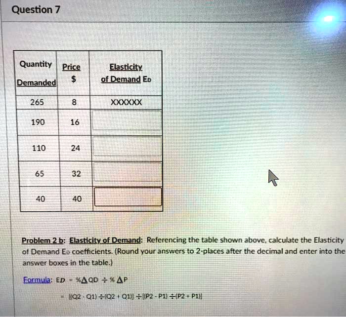 elasticity of demand table