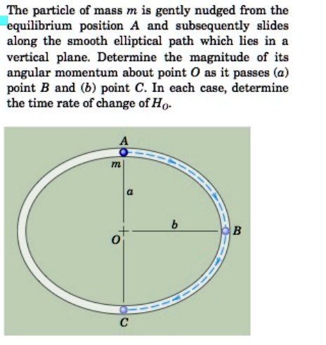 The particle of mass m is gently nudged from the equilibrium position A ...