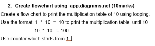2. Create flowchart using app.diagrams.net (10marks) Create a flow ... image.