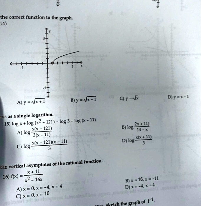 Solved The Correct Function To The Graph 14 B Y Nx 1 Oy N Diy R 1 A Y Nx 0ss A5 Single Logarithm 15 Log Log 2 121 Log 3 Log