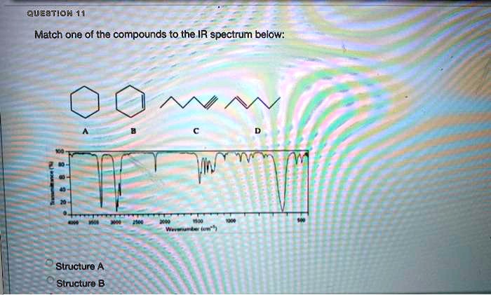 SOLVED:Qvertion 11 Match one of the compounds to the IR spectrum below ...