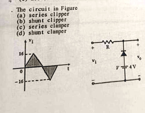 SOLVED: The Circuit In Figure Aseries Clipper B) Shunt Clipper (c ...