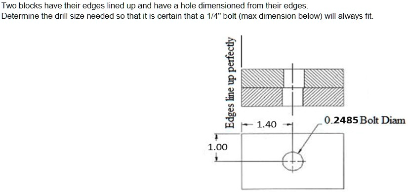 SOLVED: Tolerancing: Two blocks have their edges lined up and have a ...