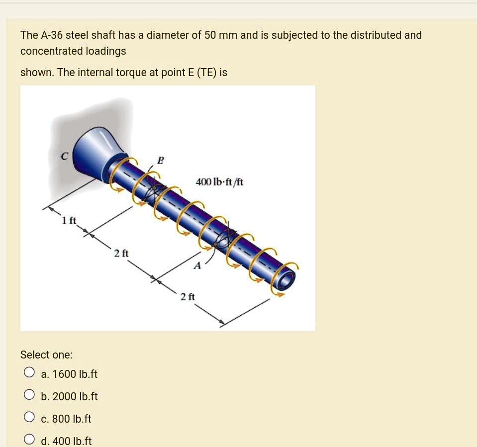 SOLVED: The A-36 steel shaft has a diameter of 50 mm and is subjected ...