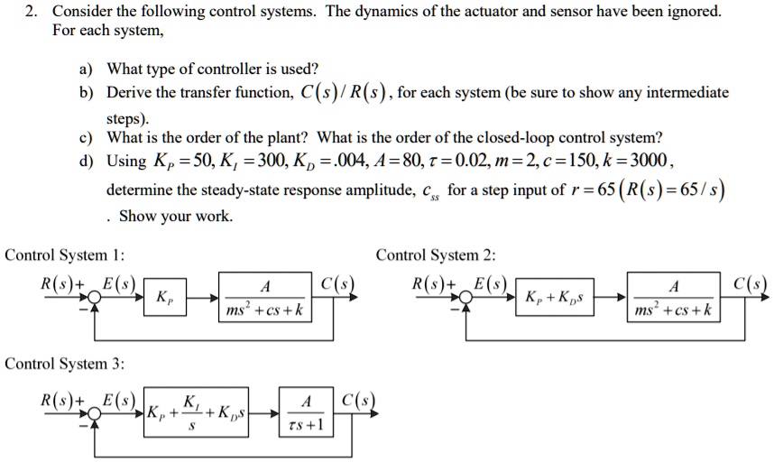 Consider the following control systems. The dynamics of the actuator ...