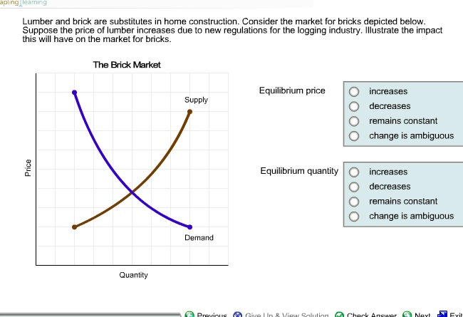 The More Substitutes That Exist In A Market Lumber and brick are substitutes in home construction. Consider the