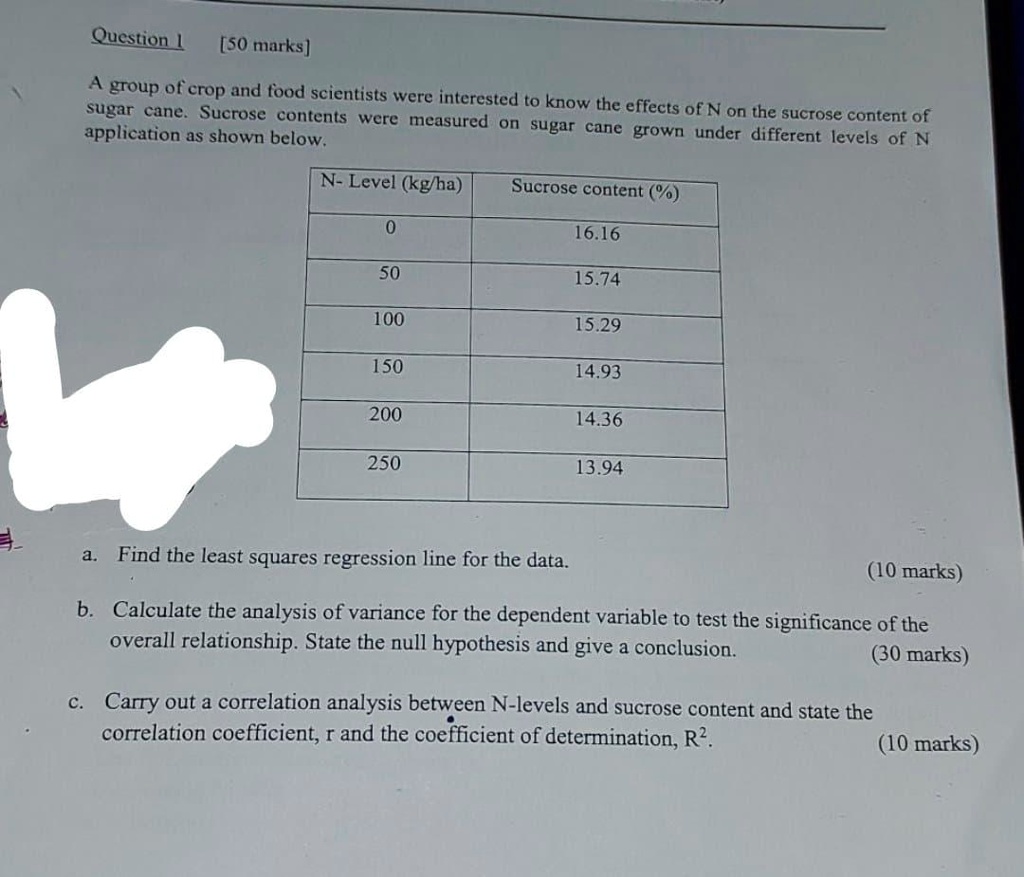 Question 1 [50 marks]

A group of crop and food scientists were interested to know the effects of N on the sucrose content of sugar cane. Sucrose contents were measured on sugar cane grown under different levels of N application as shown below.

N- Level (kg/ha) | Sucrose content (%)
0 | 16.16
50 | 15.74
100 | 15.29
150 | 14.93
200 | 14.36
250 | 13.94

a. Find the least squares regression line for the data.
b. Calculate the analysis of variance for the dependent variable to test the significance of the overall relationship. State the null hypothesis and give a conclusion.
c. Carry out a correlation analysis between N-levels and sucrose content and state the correlation coefficient, r and the coefficient of determination, R².